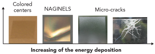 Comparative pictures to illustrate the increase of energy deposition