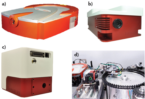 Systems used for the process