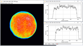 Amplitude Profile faisceau Elite